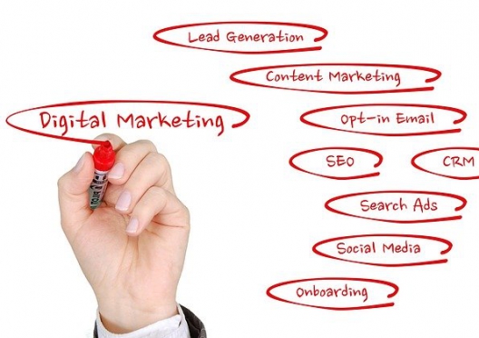 Curs online Complet de Marketing Digital